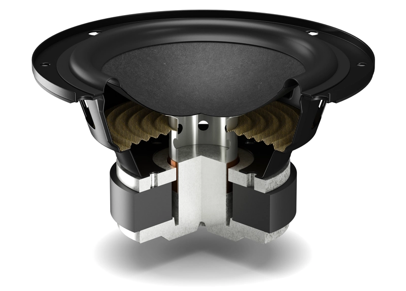 Boomer DALI Kupid – Nouvelle enceinte compacte Hi-Fi