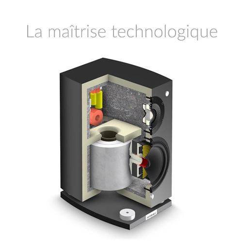 Intérieur enceintes Atohm GT1-HD