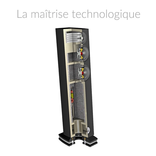 Inside Enceintes Atohm GT2-HD