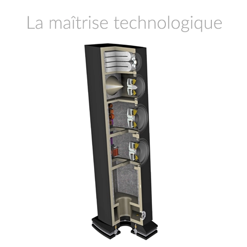 Coupe interne Atohm GT3-HD : architecture 3 voies avec médium dédié, renforts et amortissement