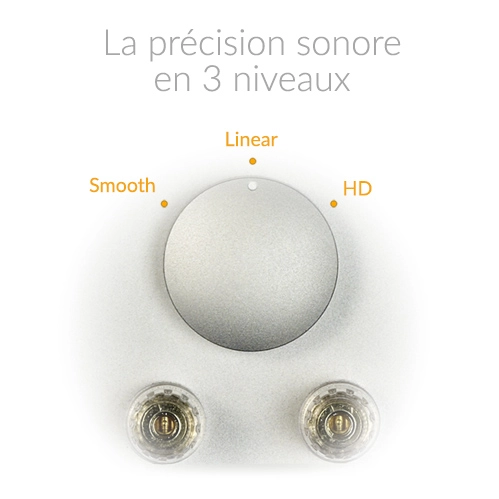 Reglage Enceintes Atohm GT2-HD